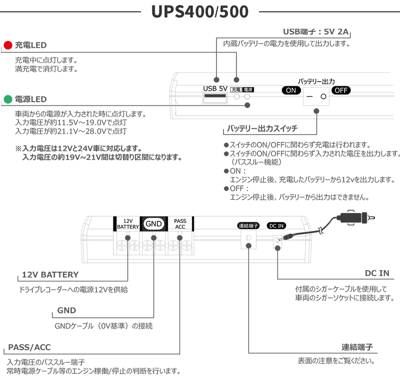 ドライブレコーダー用バックアップ電源 UPS400