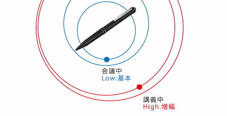 商品紹介 | 株式会社 MEDIK｜べセトジャパン オフィシャルサイト